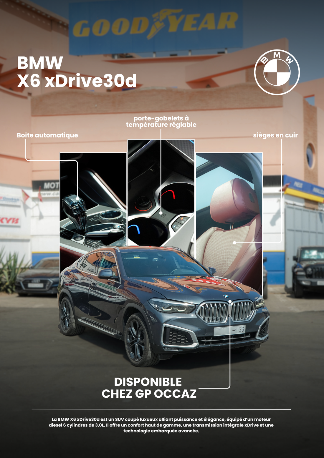 BMW X6 : De ses Débuts à Aujourd’hui, l’Évolution d’un SUV Coupé Innovant