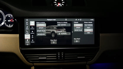 Porsche Cayenne SUV – 2018